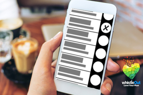 Canadian Party Policies on Cell Phone Plan Reform (Election 2019)