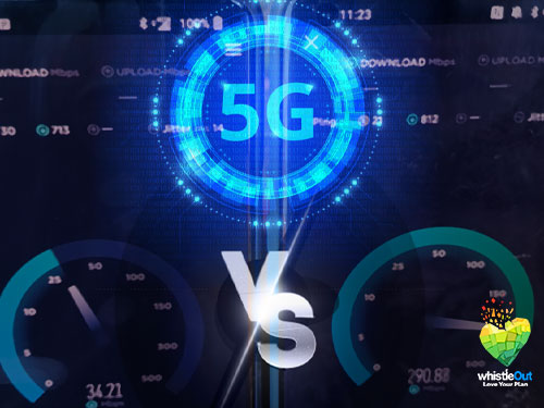 Best 5G Network in Canada: Rogers vs Bell vs Telus