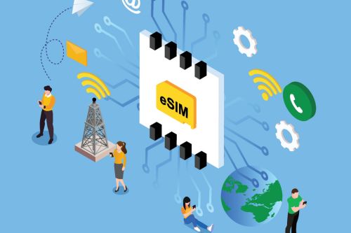 Best eSIM Plans for Traveling