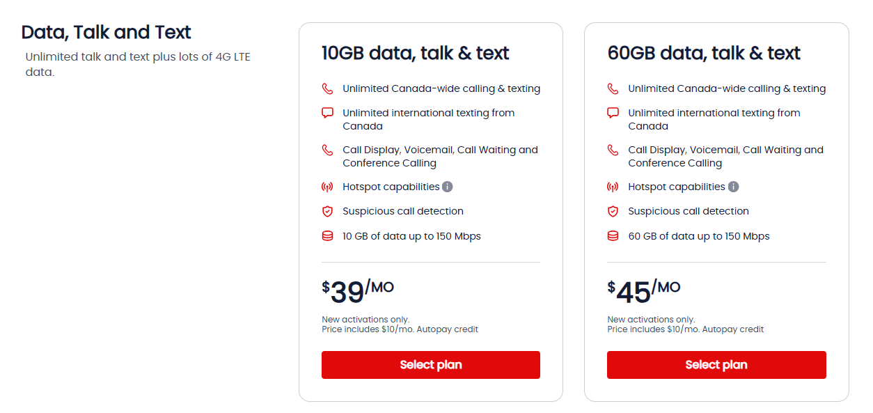 Virgin Plus provides three major plans to choose from, ranging in price and data allowance. Virgin Plus provides three major 4G LTE plans to choose from, ranging in price and data allowance.